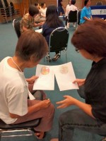 โยคะหัวเราะ ครั้งที่ 4